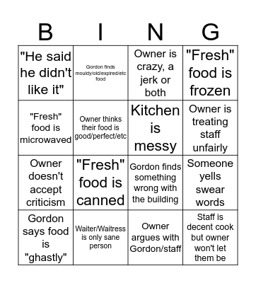 Kitchen Nightmares Bingo Card