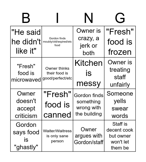 Kitchen Nightmares Bingo Card