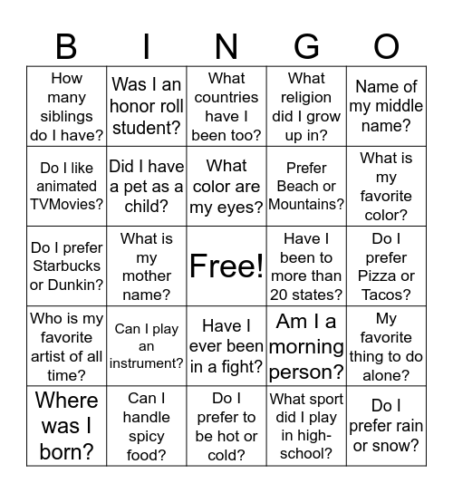 How well do you know me? Bingo Card