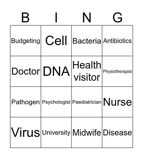 Healthcare  Bingo Card