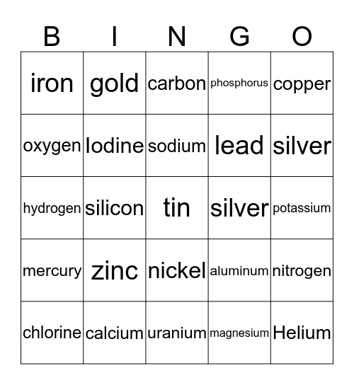 Element Bingo Card