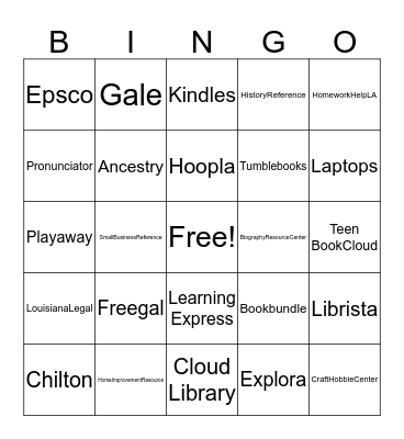 IS THIS THING ON? Bingo Card