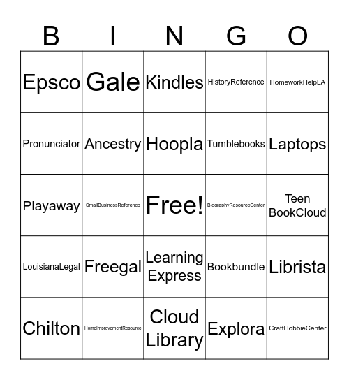 IS THIS THING ON? Bingo Card