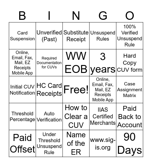 CUV Definition Bingo Card