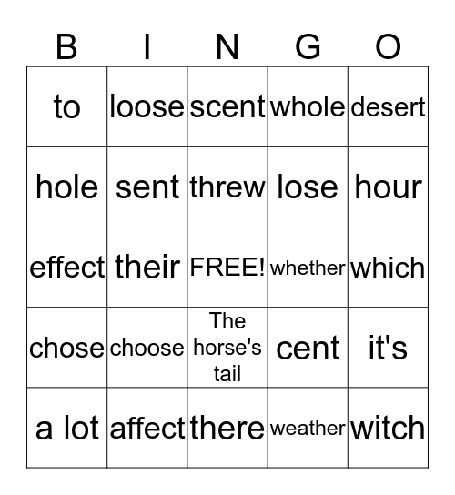 Test Review Bingo Card