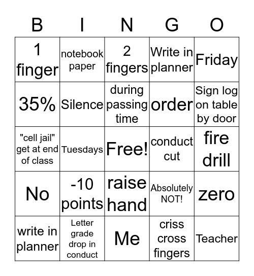 Procedures Review Bingo Card