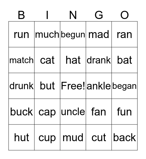 Minimal Pairs Ae Vs ʌ Bingo Card