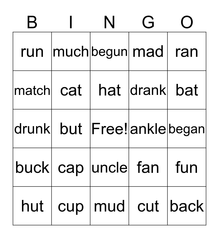 Minimal Pairs Ae Vs ʌ Bingo Card