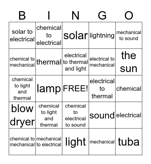 Forms of Energy Bingo Card