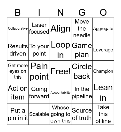 Buzzword Bingo  Bingo Card