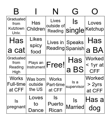 CFF Holiday Bingo-Find a person who... Bingo Card
