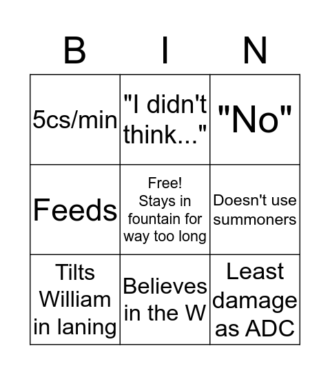 Arthur Bingo Card