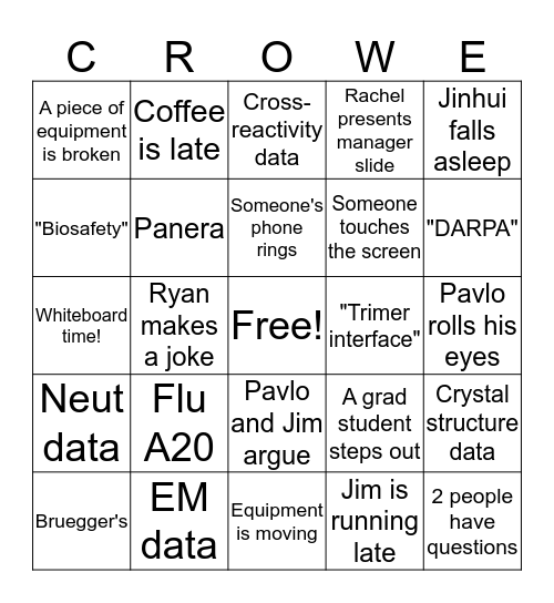 Lab Meeting Bingo Card