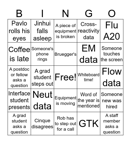 Lab Meeting Bingo Card