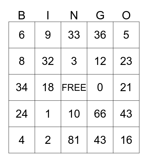 MULTIPLICATION !!!!!! Bingo Card