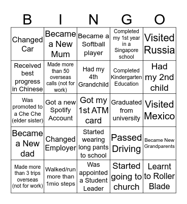 IN 2019, I.... Bingo Card