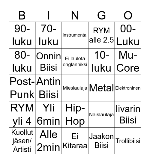 BingoDF Bingo Card