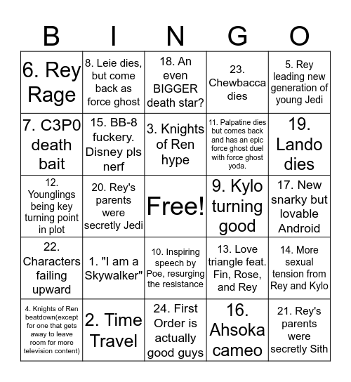 Star Wars Episode IX Predictions Bingo Card