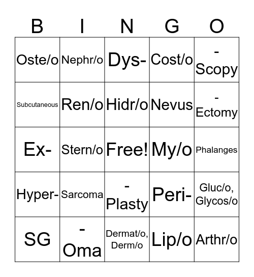 Medical Terminology Bingo Card