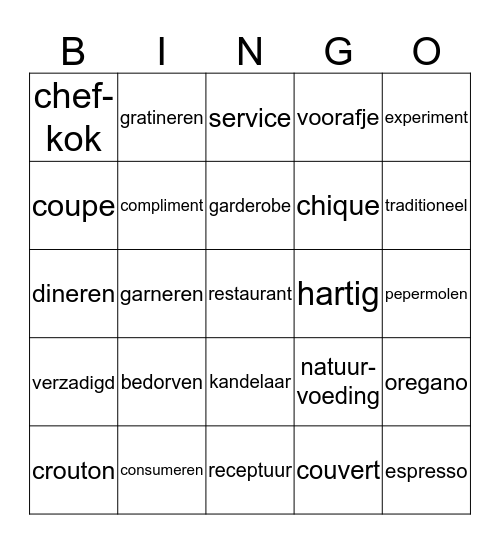 restaurant Bingo Card
