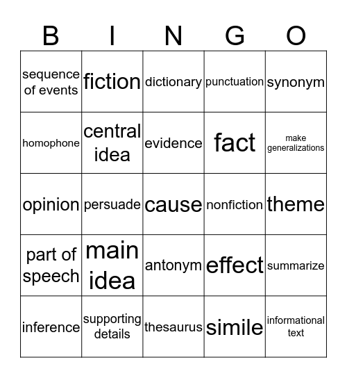 Reading Bingo Card