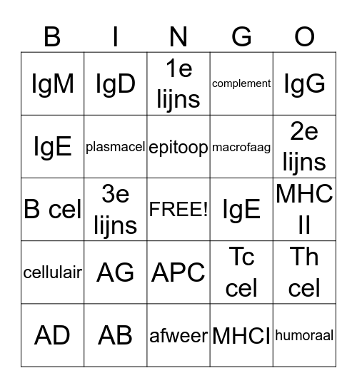 Immunologie Bingo Card