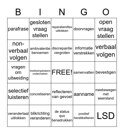 Motiverende gespreksvoering Bingo Card