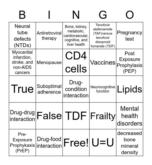 Care Treatment Knowldege Bingo Card