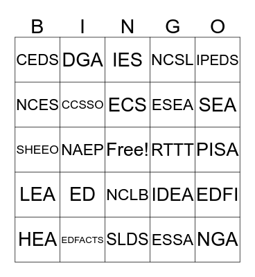 Education Policy Alphabet Soup Bingo Card