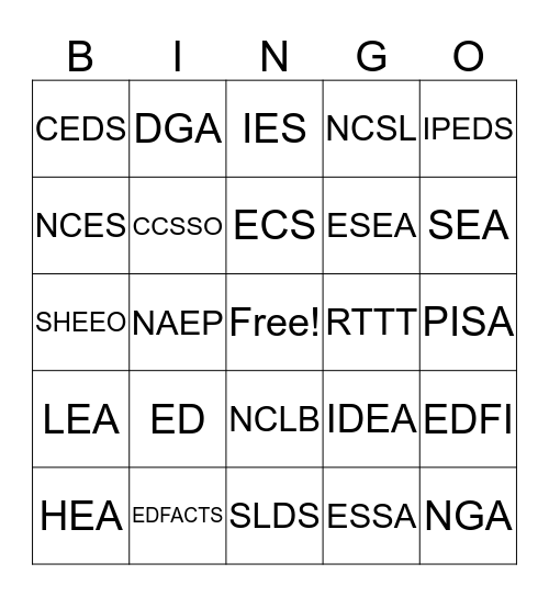 Education Policy Alphabet Soup Bingo Card