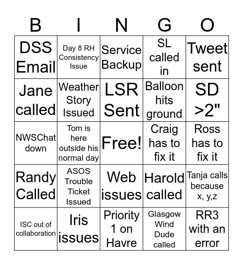 GGW Shift Bingo Card Bingo Card