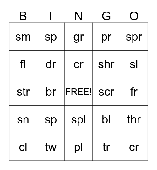 Blend Bingo Card