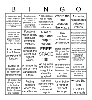 Algebra Bingo  Bingo Card