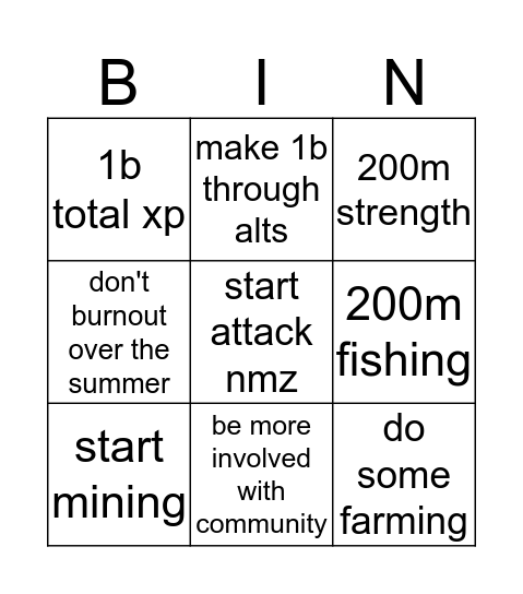 RUNESCAPE 2020 Bingo Card