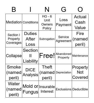 Homeowners Property Coverage Bingo Card