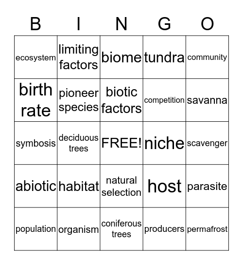 Environmental Science  Bingo Card