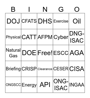 ONGSCC BINGO Card