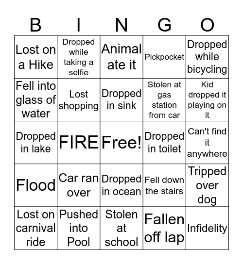 Type of Loss Bingo Card