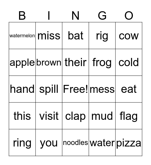Weeks 13-18 Vocabulary Words Bingo Card
