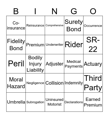 Insurance Term Bingo Card
