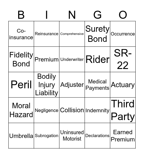 Insurance Term Bingo Card