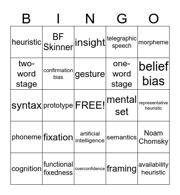 Thinking and Language Bingo Card