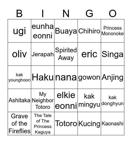 ugi punya (ง’̀-‘́)ง Bingo Card