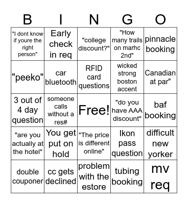 Cen Res Bingo Card
