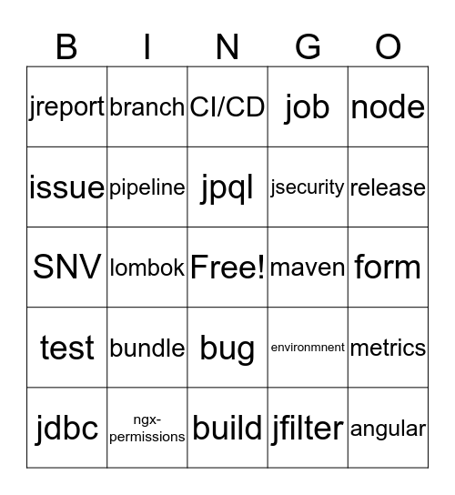 Bingo SDS Bingo Card