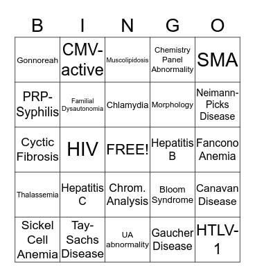 Donor DQ Bingo Card