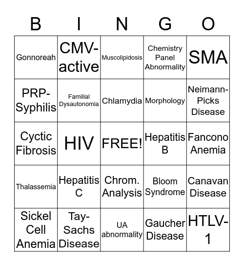 Donor DQ Bingo Card