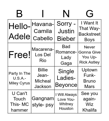 Name That Tune 2019 New Years Bingo Card