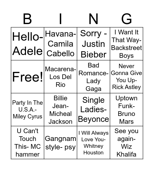 Name That Tune 2019 New Years Bingo Card