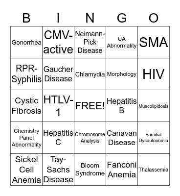 Donor DQ Bingo Card